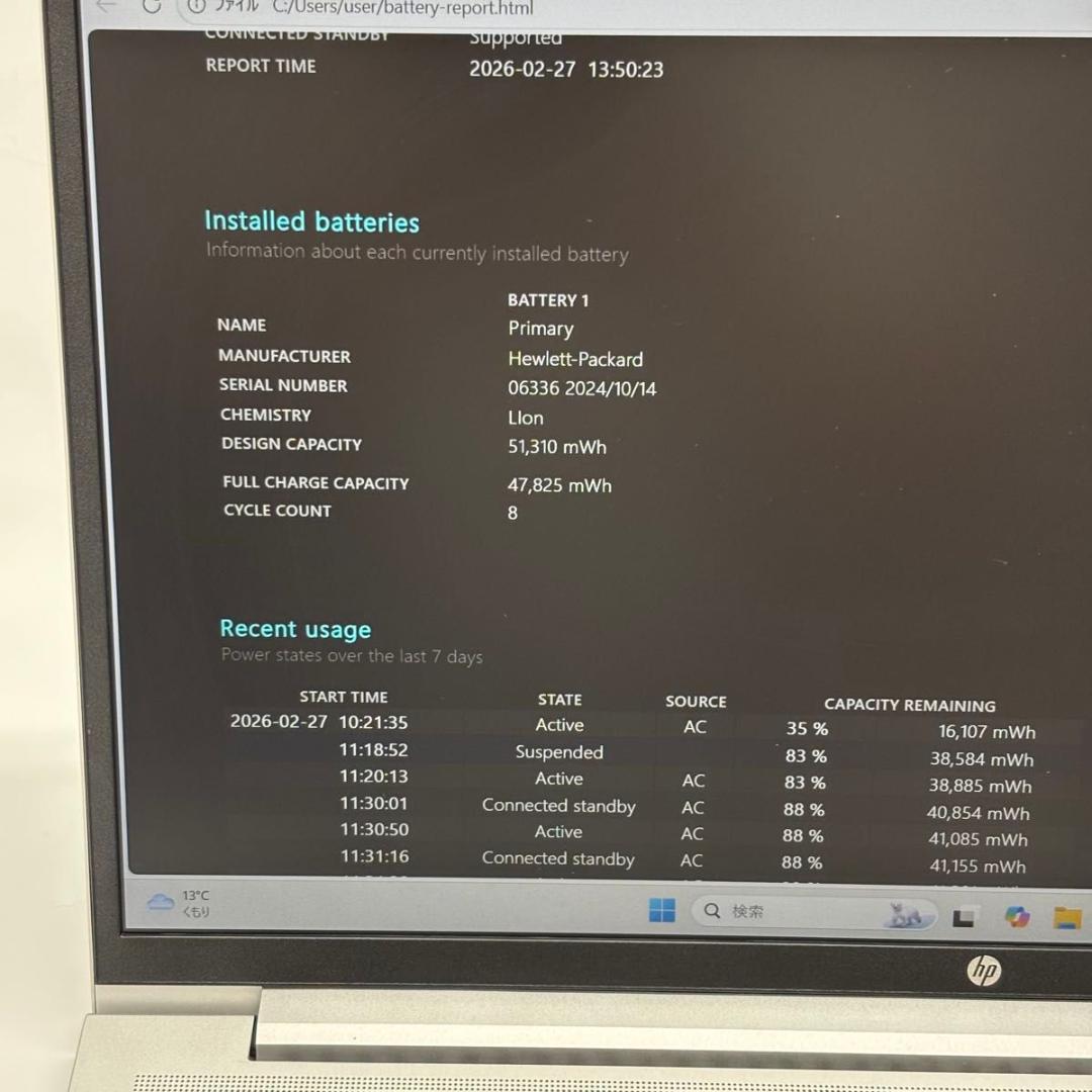 良好 HP 450 G10 Core i5-1335U/16GB/256GB 3