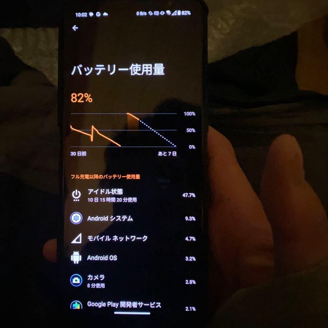 ROG Phone 5 256GB ブラック