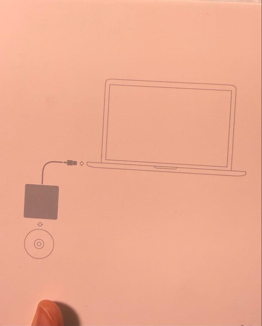 iMac2014 21.5インチ＋ディスクドライブ＋ケーブル１本