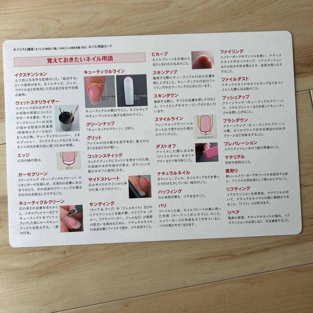 ユーキャン ネイリスト技能検定対策テキスト・DVDセット モデルハンド付