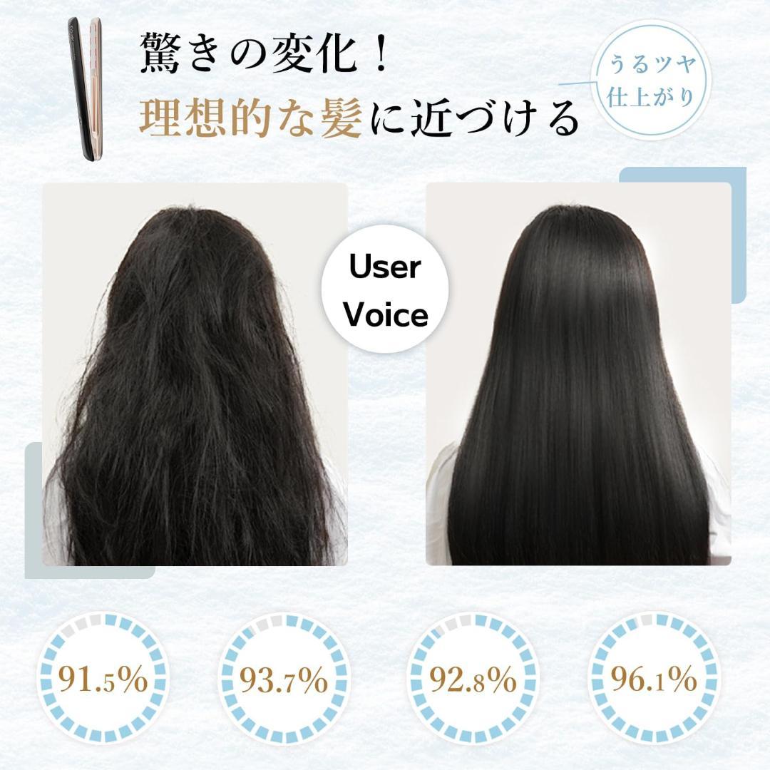 Kiboer 超音波トリートメントヘアアイロン KBO-168 キボア