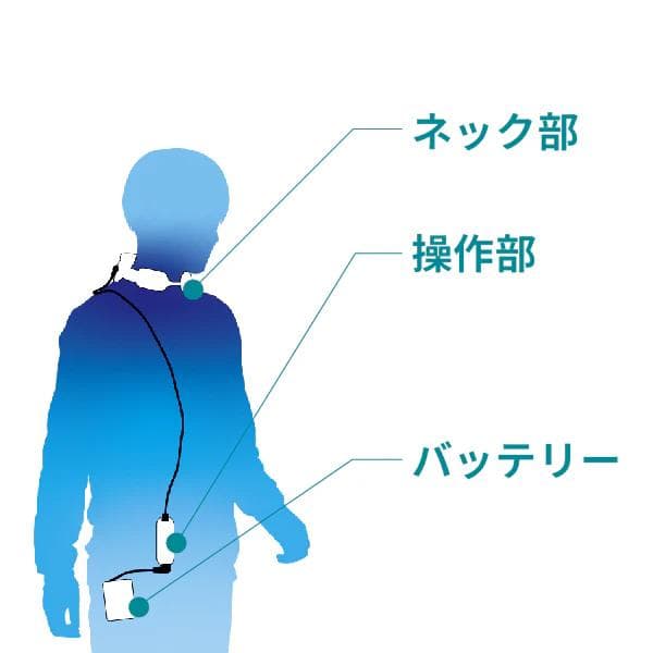 wearcon ウェアラブルエアコン WA-N6R4B202