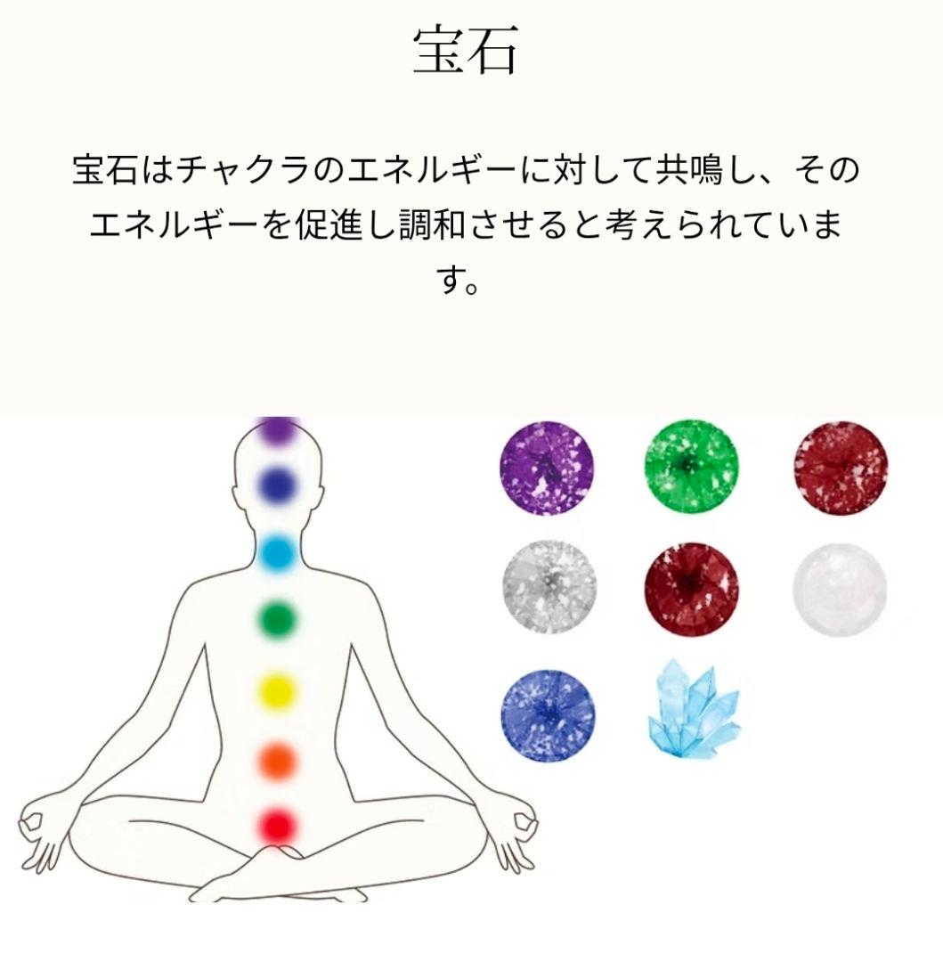 LING PROTINY ターコイズ オイル 精油 キャリー水素オイル 宝石