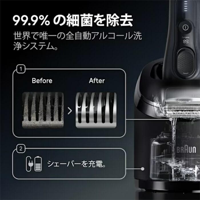 ブラウン シリーズ8 8663cc 洗浄台付き 未開封・新品