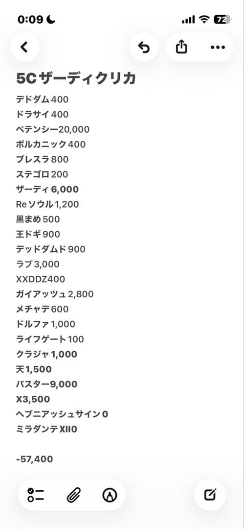 【激安相場−2万円引き】5Cザーディクリカ【ペテンシー4投】【みみみ構築】
