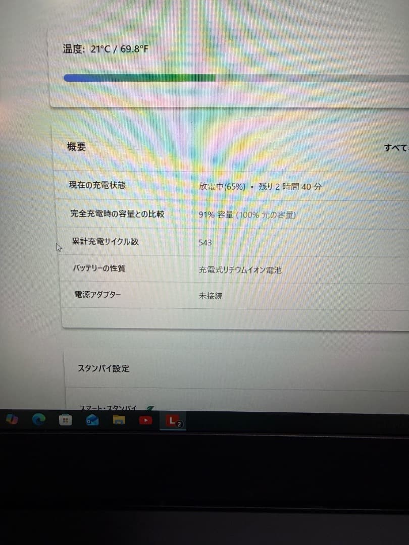 Windowsノート本体 ThinkPad L13 Gen2 i7 1165G7 RAM16GB