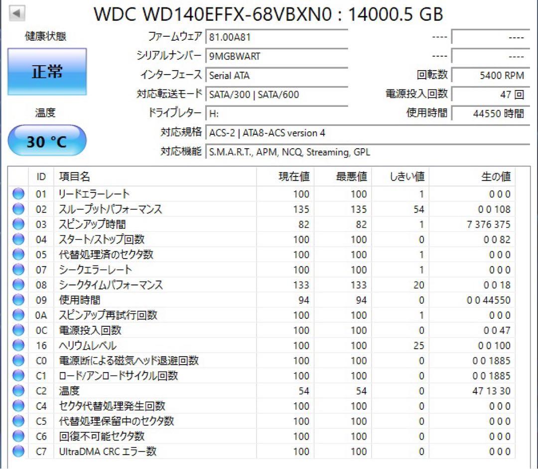 Western Digital WD140EFFX 14TB HDD②