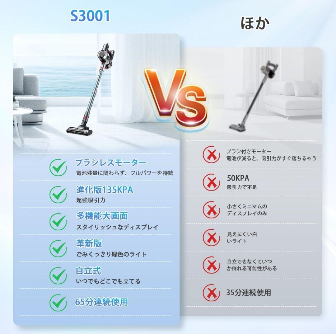 掃除機 コードレス【2026衝撃的デビュー！135Kpa超強力吸引＆業界軽量】