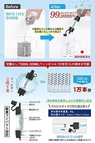 SAKUTTO 携帯浄水器 防災グッズ 浄水器 災害 防災 濾過器 アウトドMM