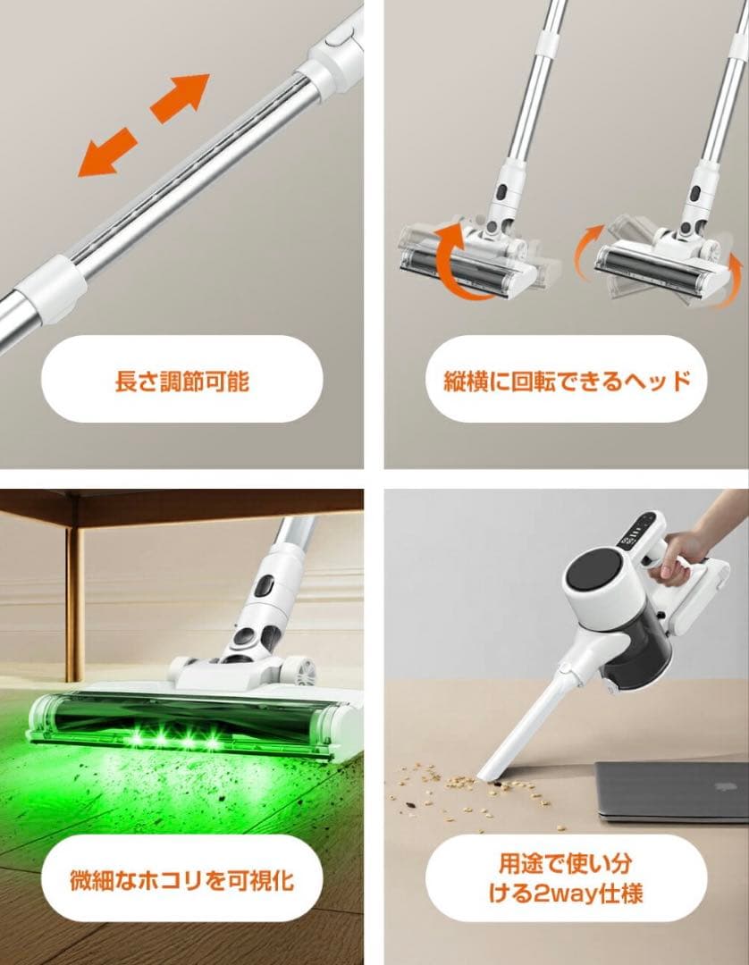 2025年最新掃除機コードレス超強力吸引&LED液晶ディスプレイ定価31800円