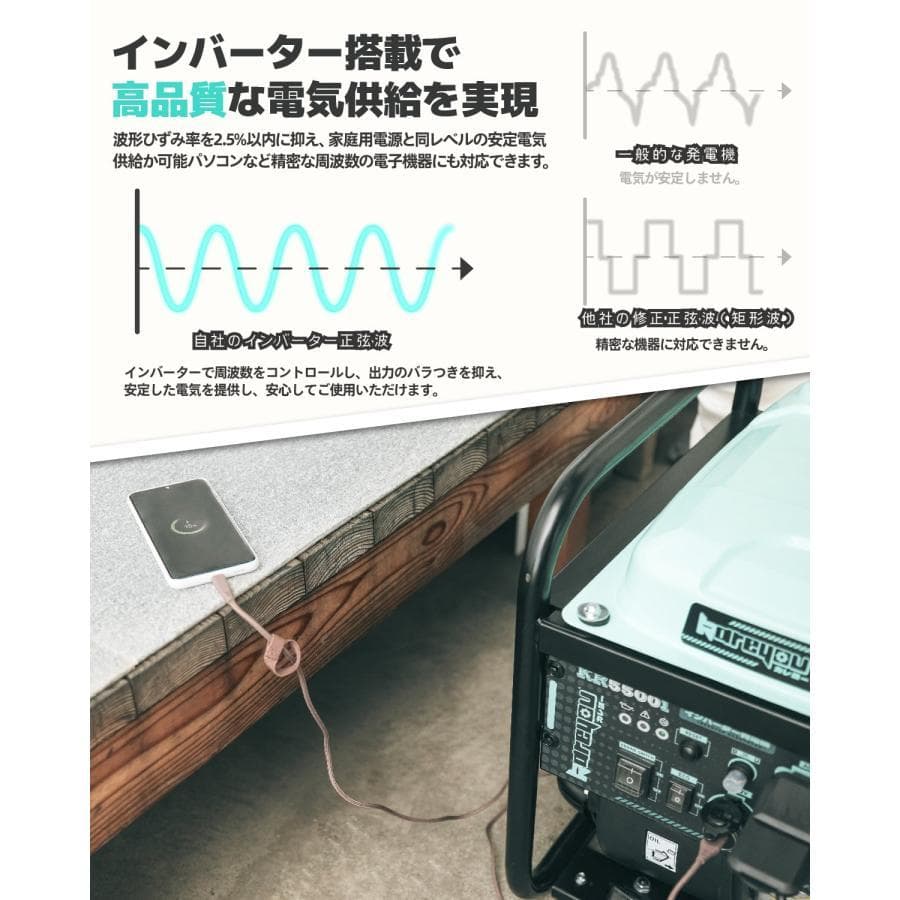 業界最小 インバーター発電機 4.8kVA ガソリン 正弦波 低騒音マーク取得