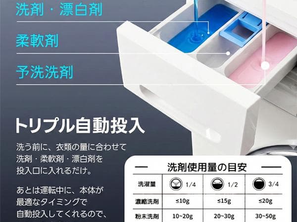 ドラム式洗濯乾燥機 8kg 洗剤・柔軟剤 自動投入 ふんわり乾燥 低騒音設計