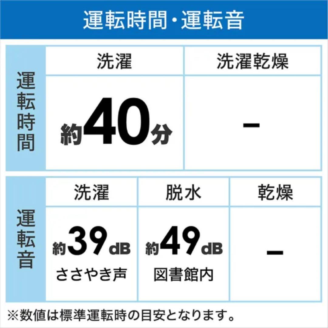 新品同様⭐︎Panasonic 縦型洗濯機 5.0kg 2023年製