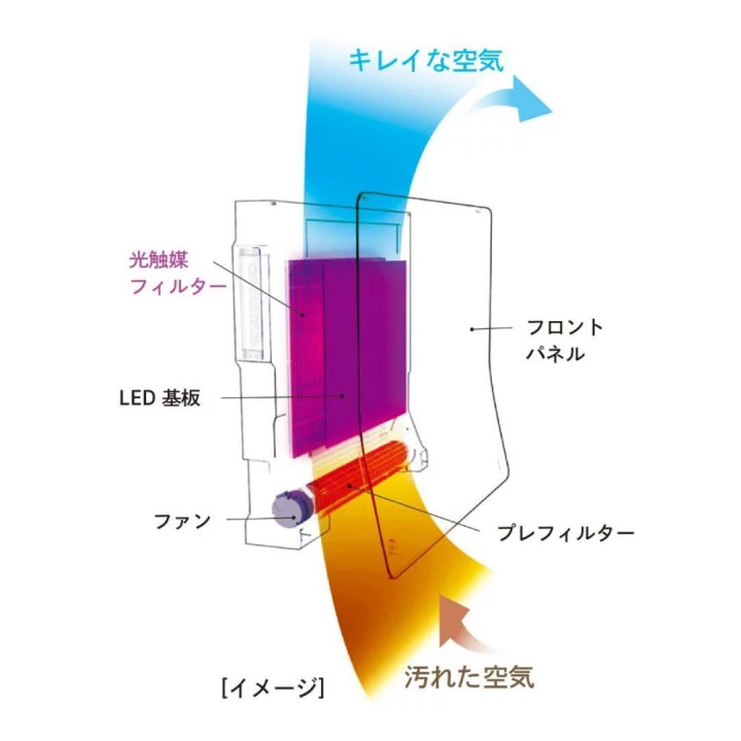 KALTECH カルテック TURNED K 空気清浄機 KL-W01