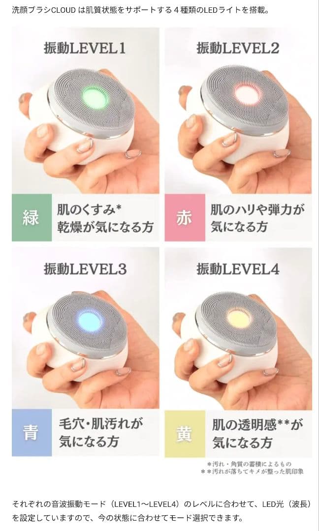 LED美容ライト搭載音波洗顔ブラシ　MIRAE CLOUD