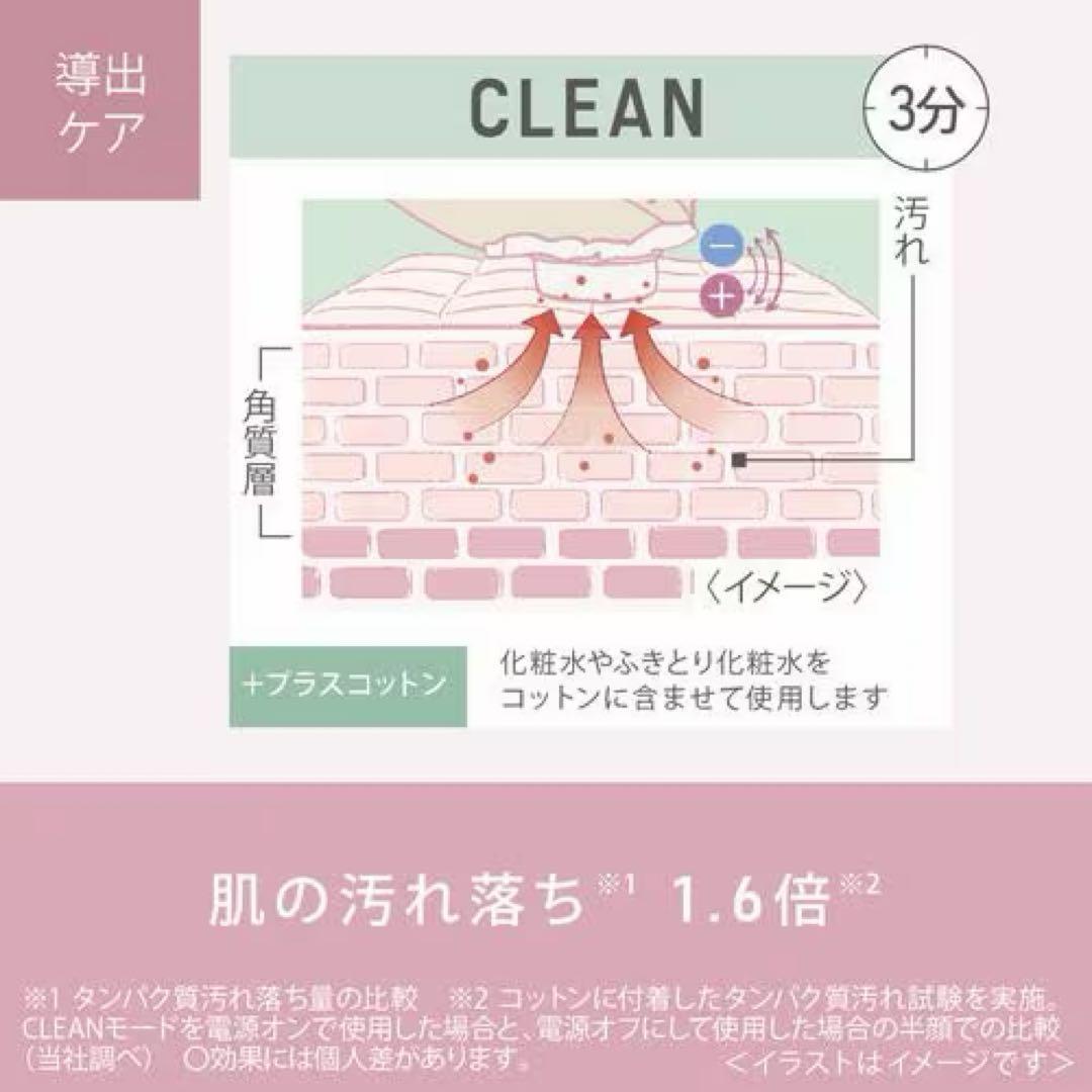 Panasonic 美顔器 品番EH-ST0A