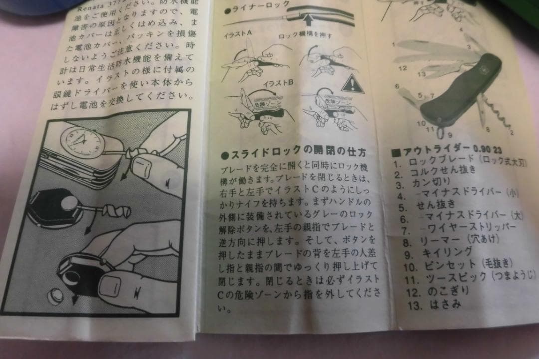 ビクトリノックス　アーミーナイフ　２５機能