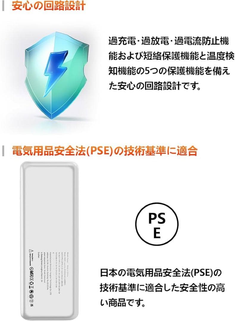 モバイルバッテリー 大容量 40000mAh PSE認証
