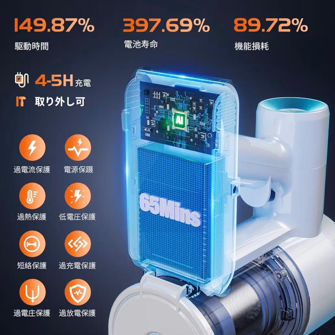 2026年最新掃除機コードレス除菌機能搭載95Kpa真超強力吸引定価19800円
