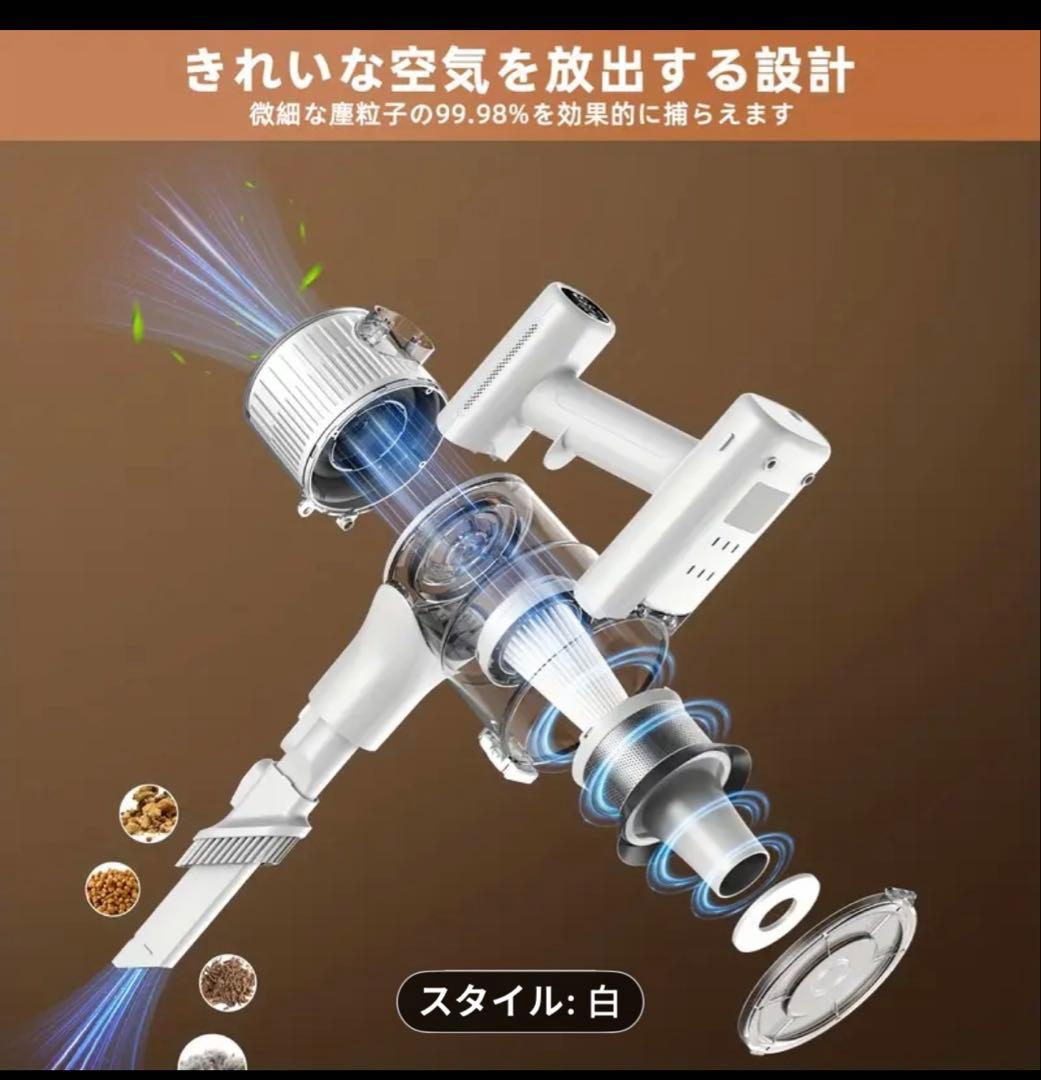 46000Pa 強力吸引力 コードレス スティッククリーナー8-in-1 多機能