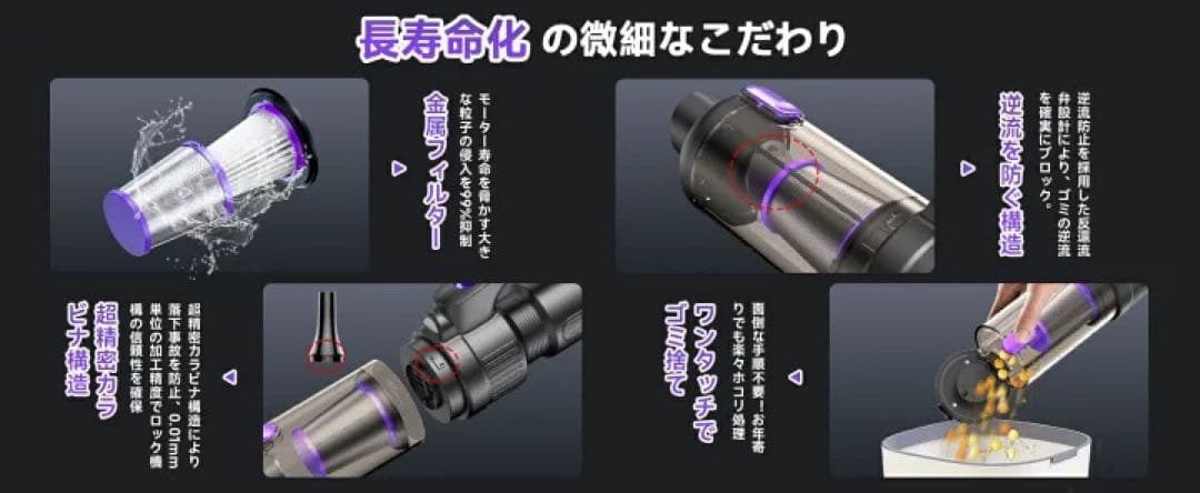 掃除機 コードレス 25000pa超強力吸引 6WAY LEDライト付　限定１個