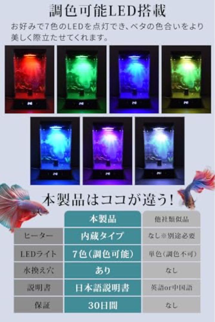 LEDライト付き小型アクリル水槽 ヒーター付き！