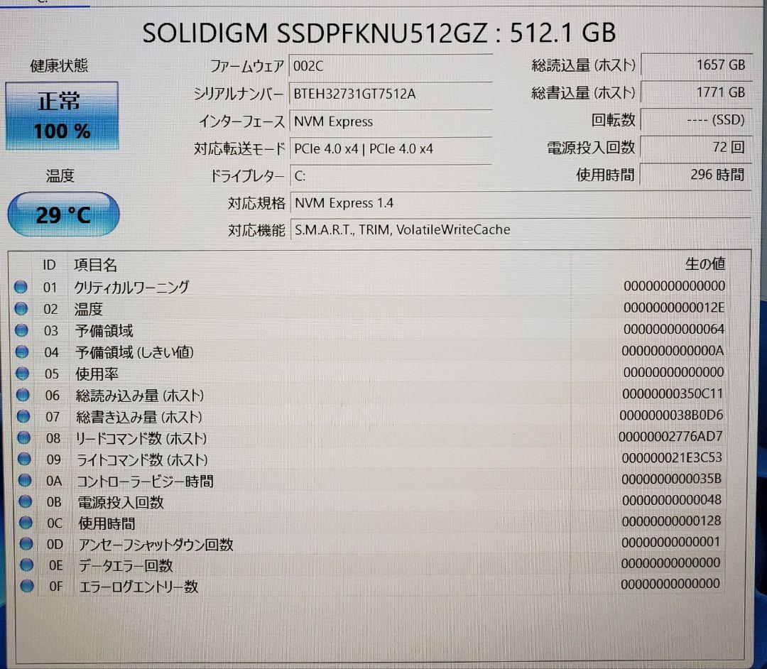 Thirdwave DX-R5 第13世代Corei5 16GB 512GB