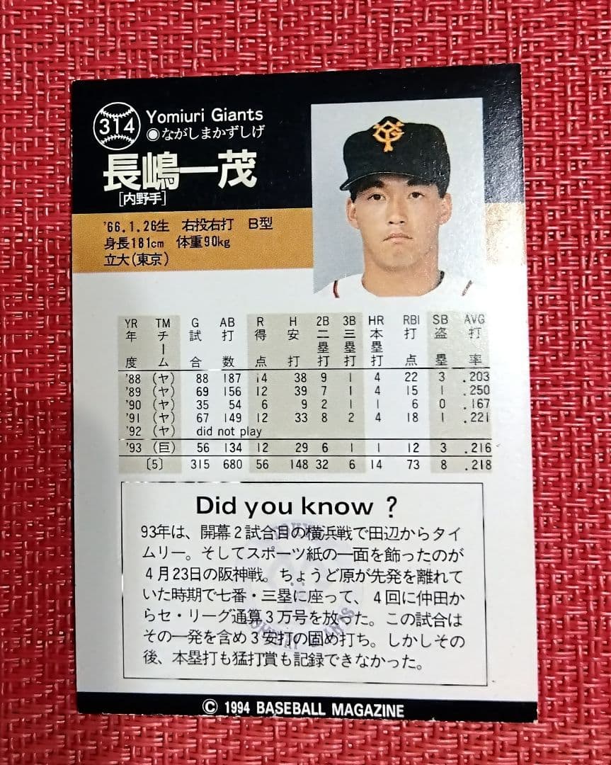 長嶋茂雄、長嶋一茂 直筆サインカード　ジャイアンツ 巨人