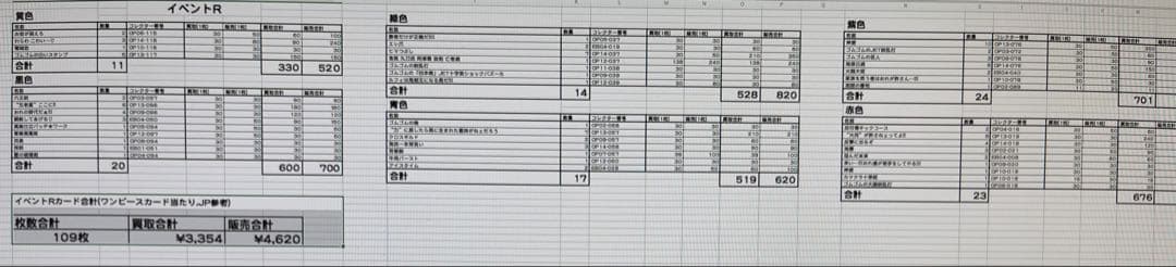 ワンピース カードゲーム & フィギュア セット