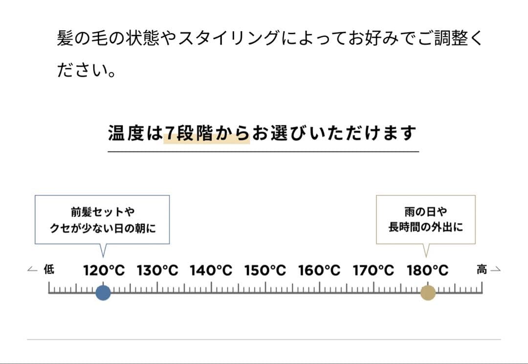 YAMAN ヤーマン　スムースアイロンフォトイオンプラス　YJHB6L
