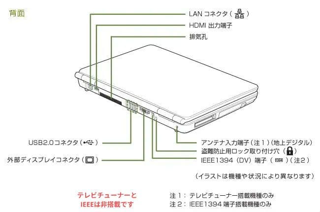 家族で使える【フル装備】富士通Win11ノートPC（Office付）