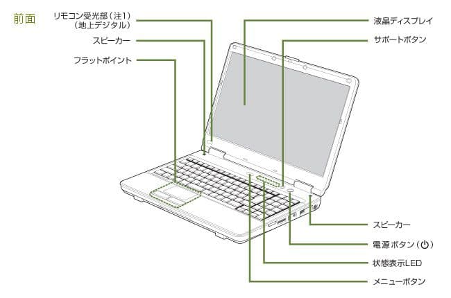家族で使える【フル装備】富士通Win11ノートPC（Office付）