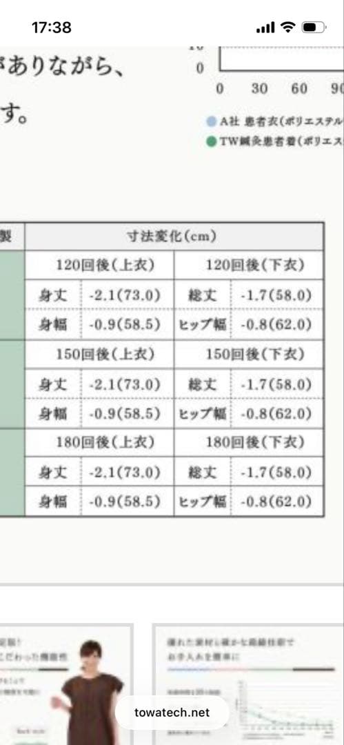 トワテック 患者着 まとめ売り Mサイズ 整体院 整骨院 施術着