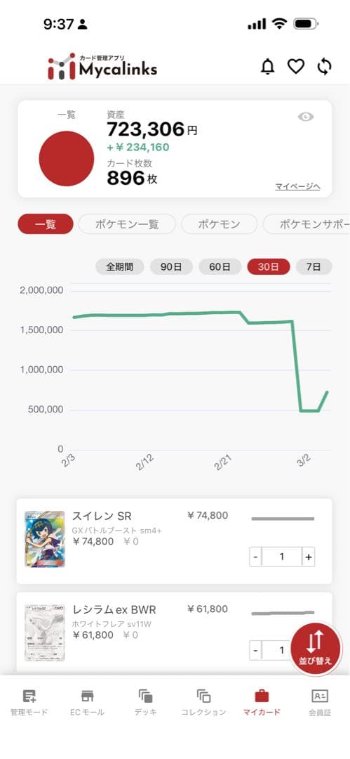 総額72万円越え！ポケモンカード　引退品