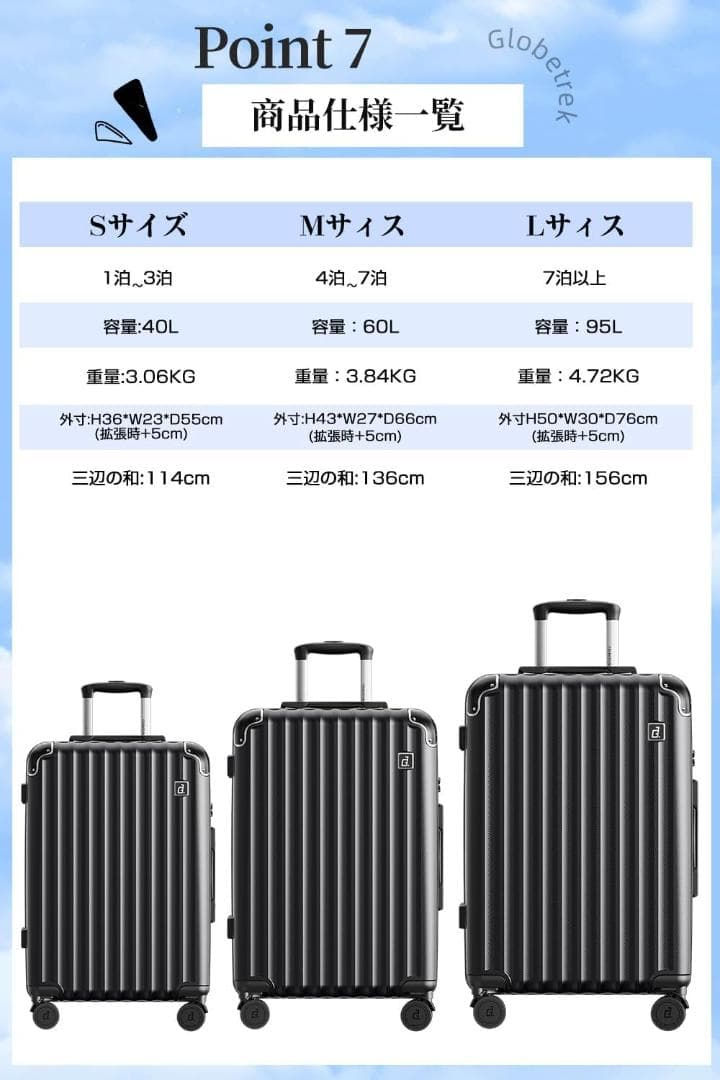 391 スーツケース キャリーケース 機内持ち込み 軽量 拡張 TSAロック