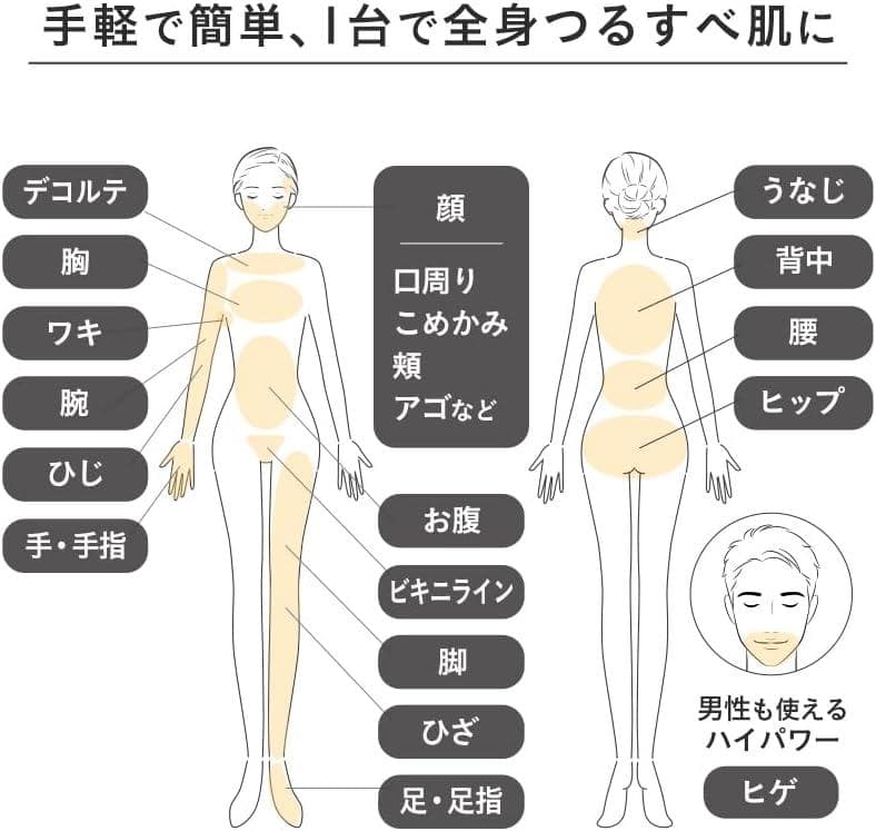 【公式限定】Pure Unplugged SMOOTHSKIN 美容 脱毛器