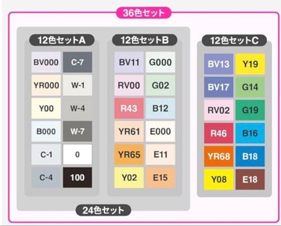 【新品未使用】Copic コピック スケッチ 36色セット アルコールマーカー
