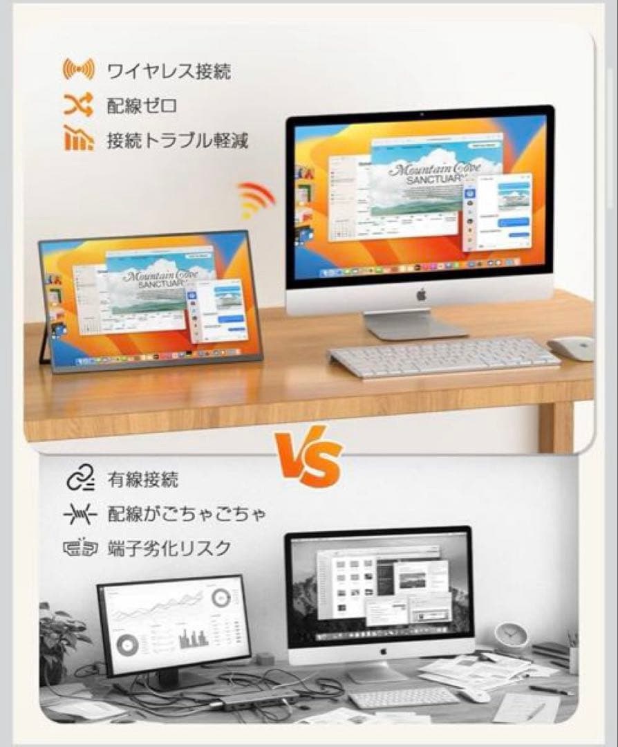 ワイヤレスモバイルモニター 15.6インチFHD1080P 8000mAh大容量