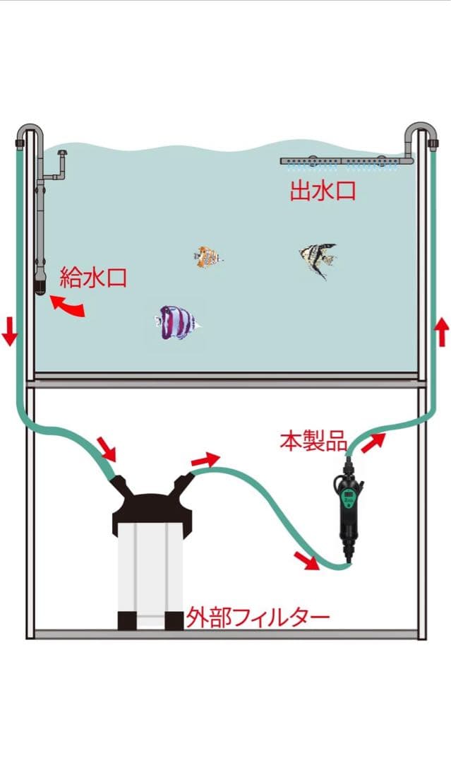 ILH-300JP 水槽用ヒーター 300W