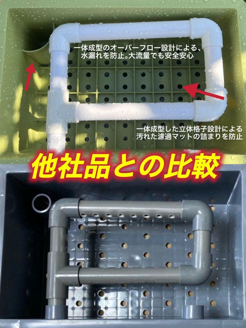 池水槽用万能フィルター 万能濾過槽　外部式飼育濾過装置器