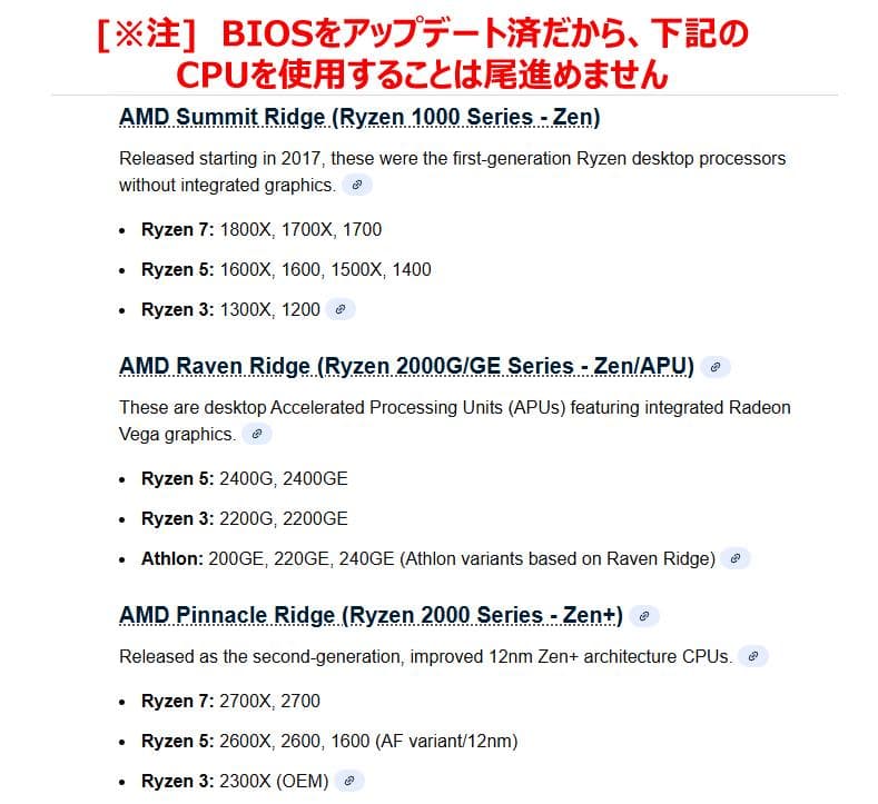 【動作保証付き／最新BIOS更新済】ASRock B450 Pro4 (ATX)