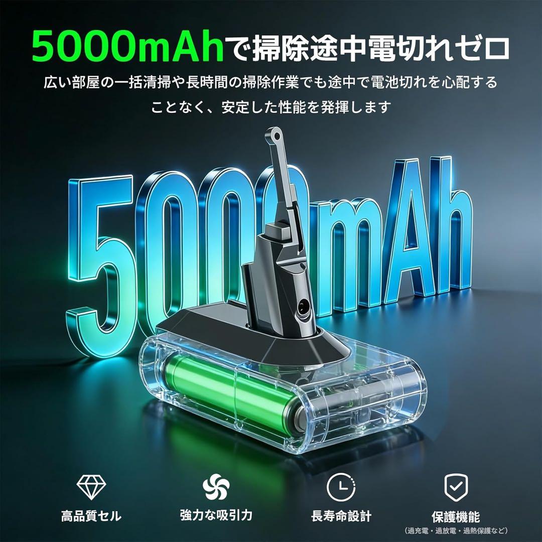 掃除機用バッテリー ダイソン V8バッテリー PSE認証済 LCD残量表示機能