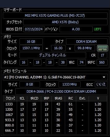 【動作確認済み】MPG X570GAMINGPLUS + Ryzen 5600G