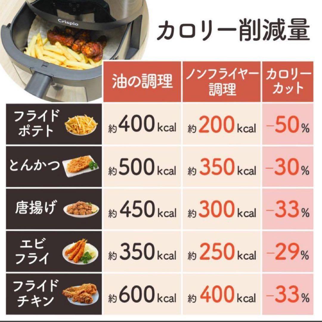電気フライヤー 家庭用 卓上 エアフライヤー ノンフライヤー 4.5L 大容量