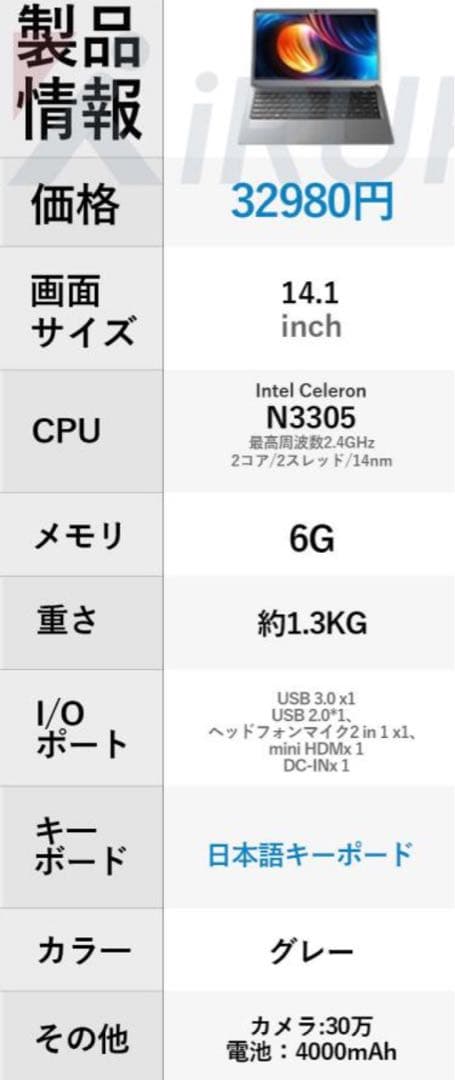 あ*様 Windows 11搭載ノートPC14.1インチオフィス付き　Wi-Fi