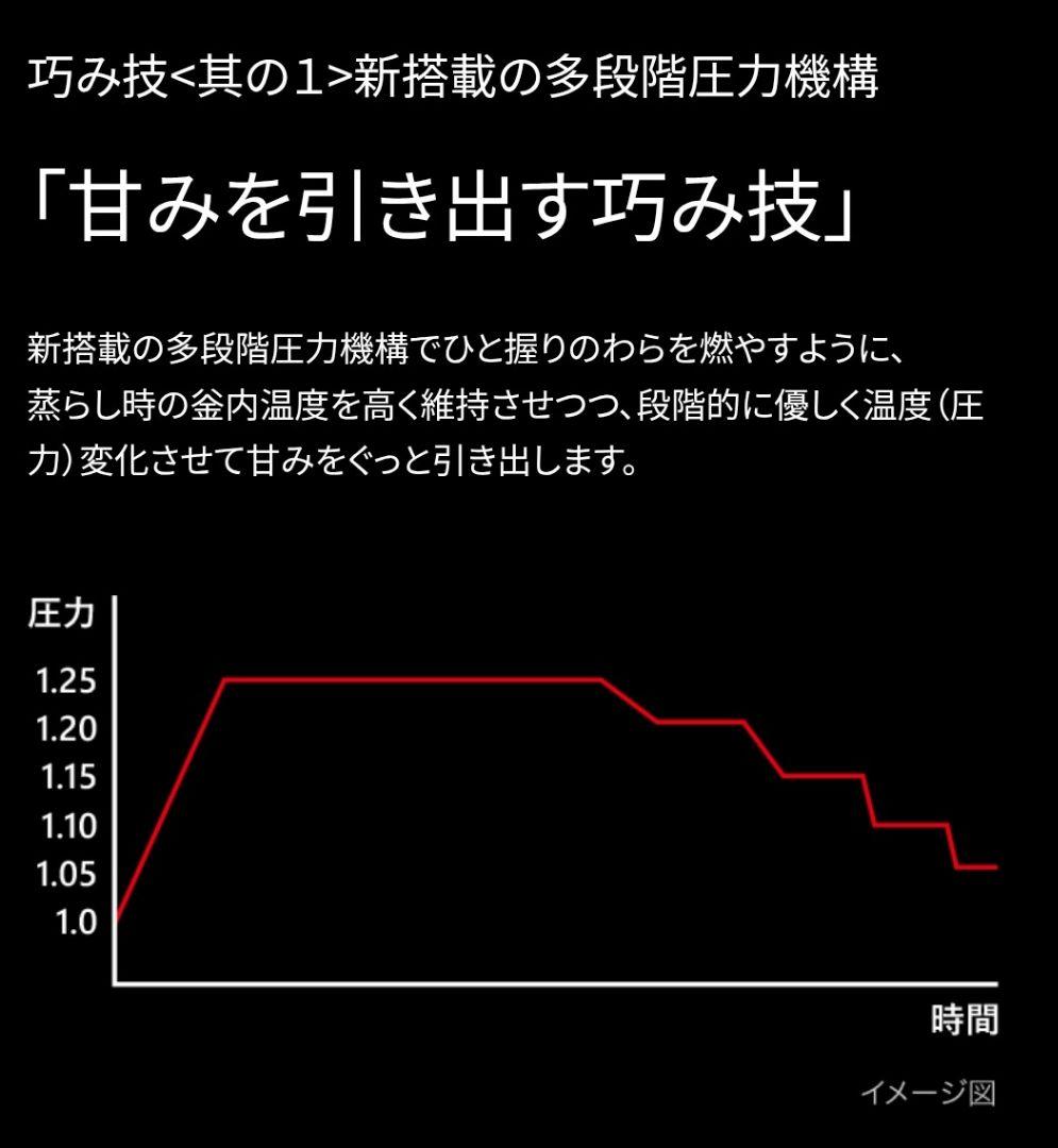 ■ご泡火炊き■家電グランプリ受賞■TIGER土鍋圧力IH■土鍋蓋有り旅亭炊き■