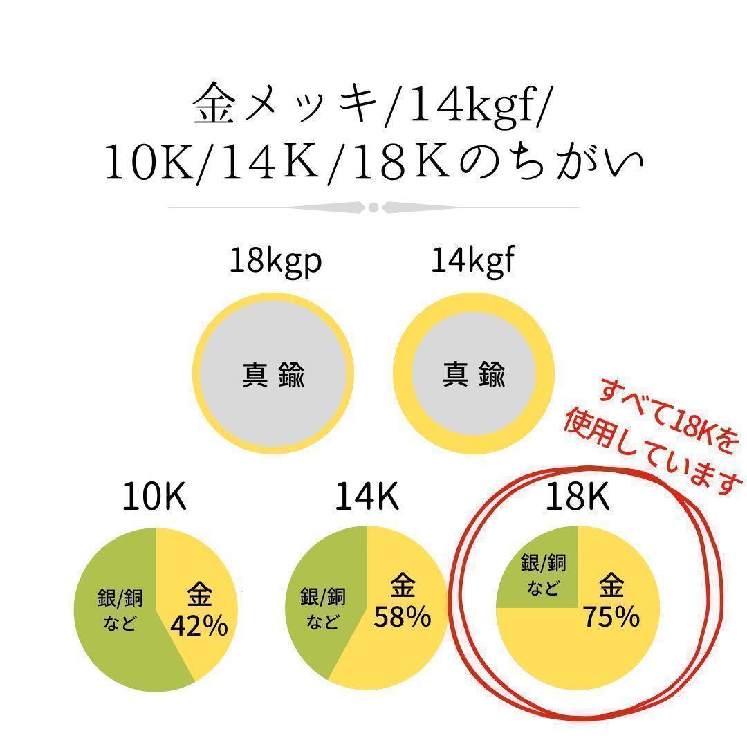 18k ネックレス トップ  無垢 刻印 本物 18金 k18 プレゼント