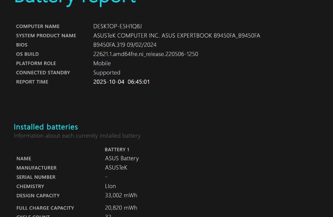 ★超軽量×新品SSD1TB★ ASUS ExpertBook B9 838