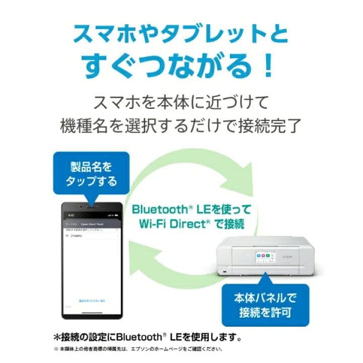 EPSON プリンター 988A3 ホワイト
