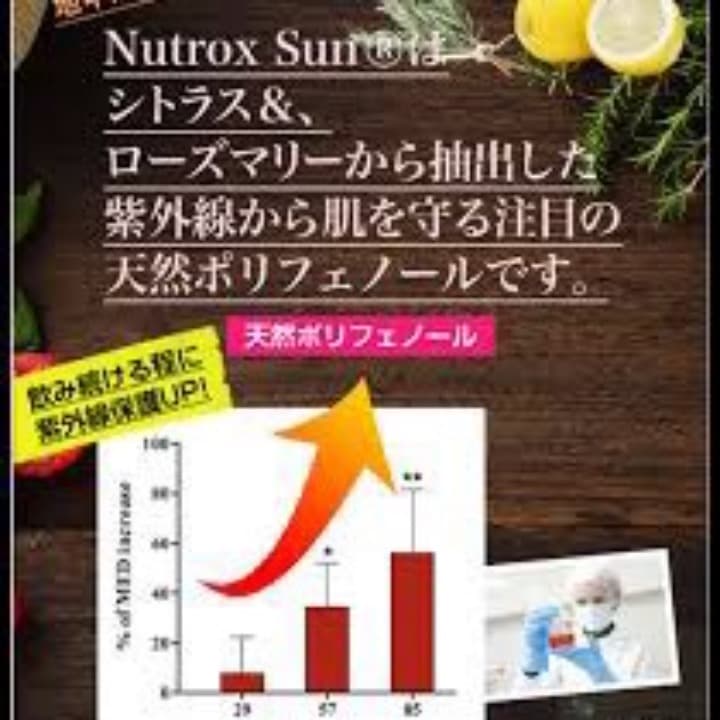 「飲む日焼け止め」ニュートロックスサン１００%検 )ビーマックス ザ サン